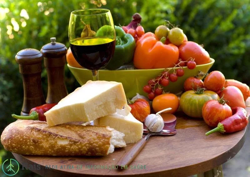 rais-data-saude-dieta-mediterranea-header-Med-diet