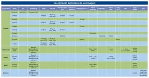 calendario_nacional_vacinacao_15julho14