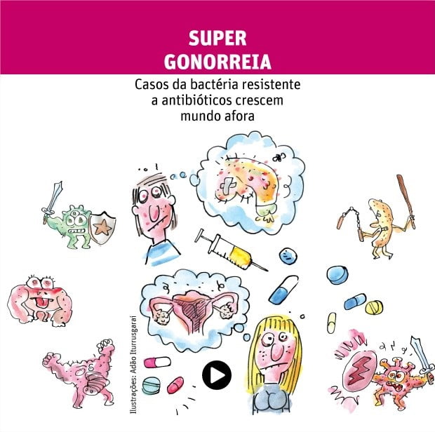 Mais resistente, ‘supergonorreia’ deixa autoridades em alerta – 24/10/2015 – Equilíbrio e Saúde – Folha de S.Paulo