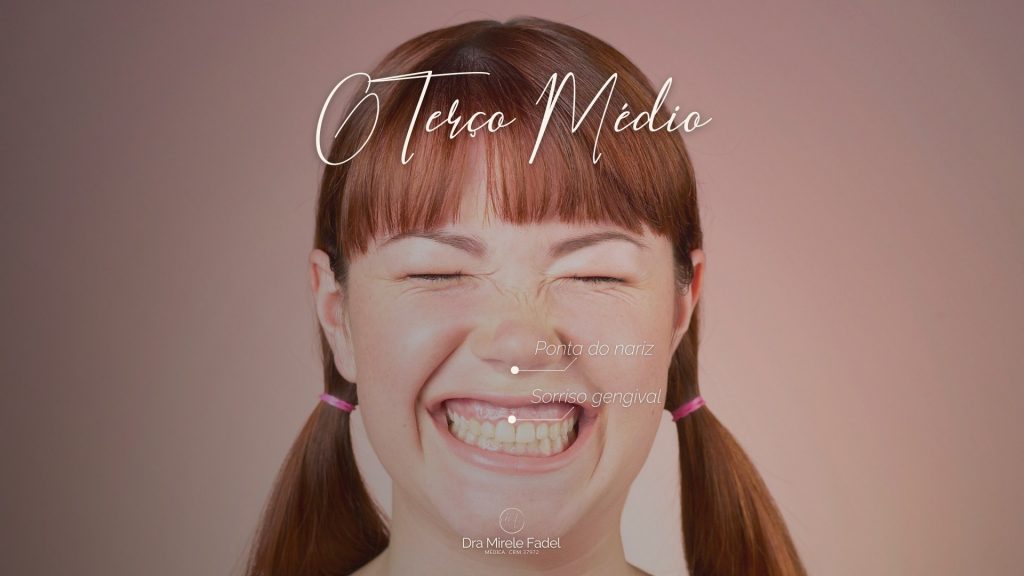 O Terço Médio da face