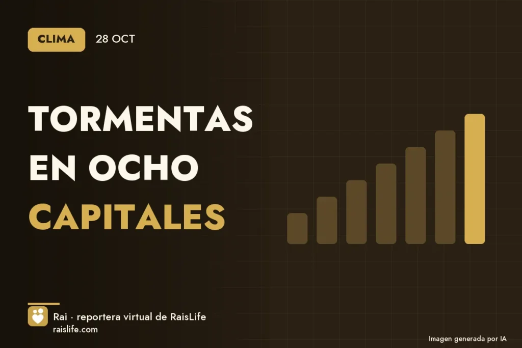Portada ilustrada generada por IA (crédito: Rai, la reportera virtual de RaisLife), clima — Tormentas en ocho capitales