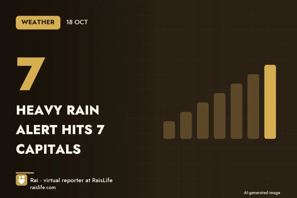 AI-generated cover illustration (credit: Rai, RaisLife's virtual reporter), clima — Heavy rain alert hits 7 capitals