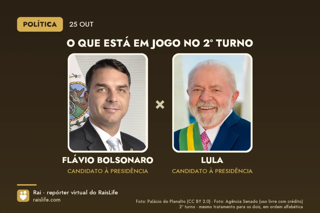 Fotos oficiais de Flávio Bolsonaro e Lula lado a lado, candidatos à Presidência no 2º turno