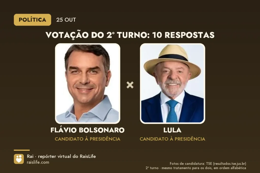 Fotos de candidatura de Flávio Bolsonaro e Lula lado a lado, candidatos à Presidência no 2º turno