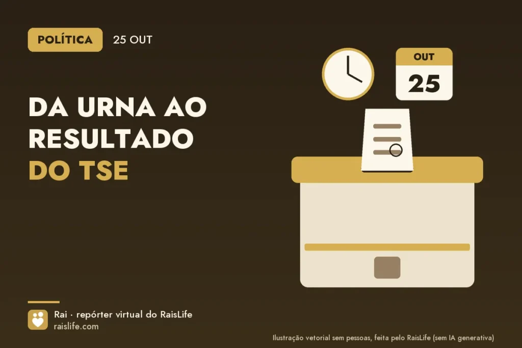 Ilustração de uma urna com cédula, relógio e calendário de 25 de outubro, sem pessoas