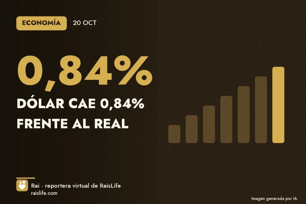 Portada ilustrada generada por IA (crédito: Rai, la reportera virtual de RaisLife), economía — Dólar cae 0,84% frente al real