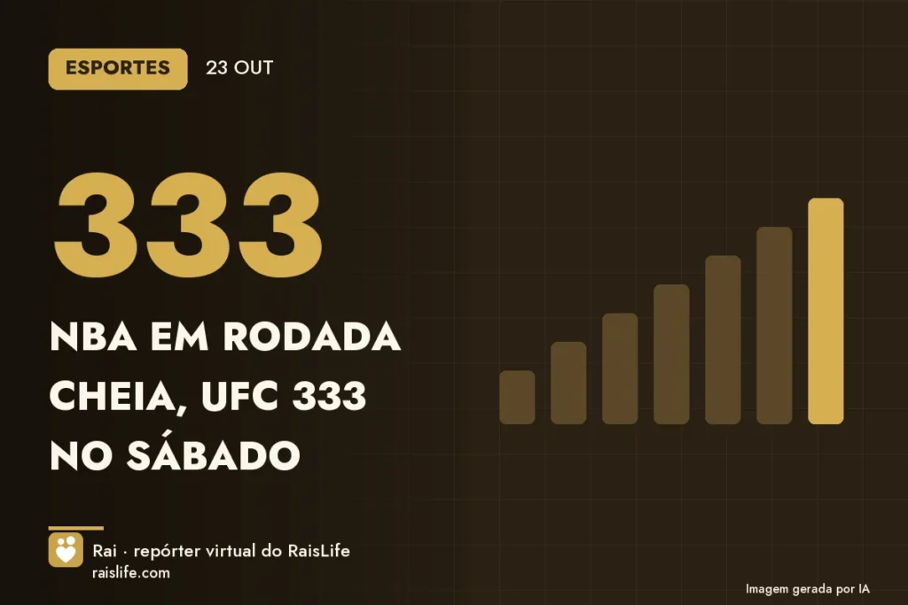 Cartão de dados gerado por IA com o destaque do dia — NBA em rodada cheia, UFC 333 no sábado