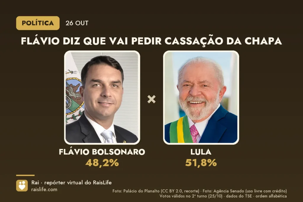 Capa com as fotos oficiais de Flávio Bolsonaro e de Lula lado a lado e o resultado do 2º turno em votos válidos (48,2% e 51,8%)