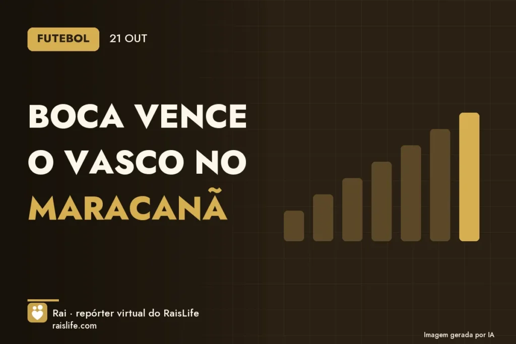 Cartão de dados gerado por IA com o destaque do dia — Boca vence o Vasco no Maracanã
