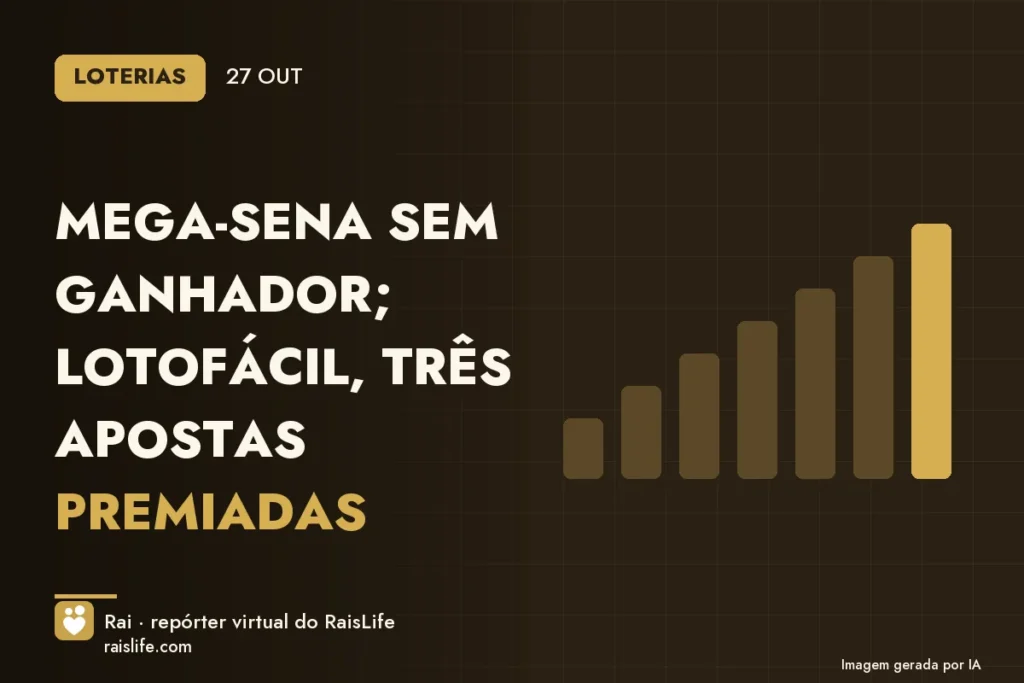 Cartão de dados gerado por IA com o destaque do dia — Mega-Sena sem ganhador; Lotofácil, três apostas premiadas