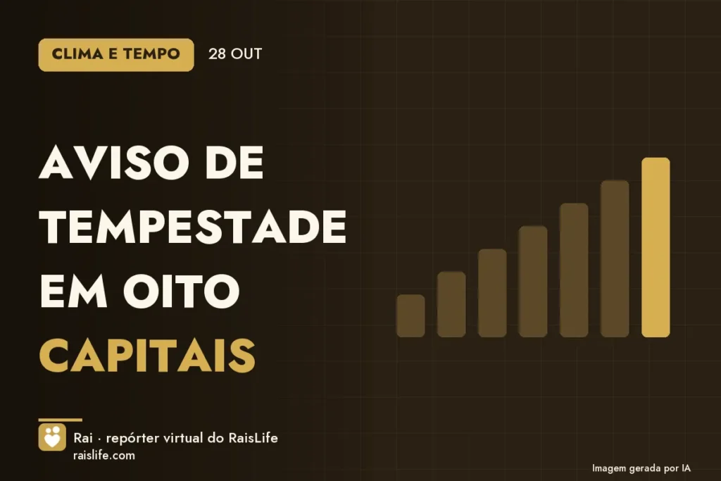 Cartão de dados gerado por IA com o destaque do dia — Aviso de tempestade em oito capitais